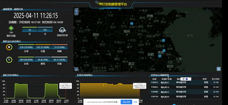 4G單燈控制器平臺(tái)介紹